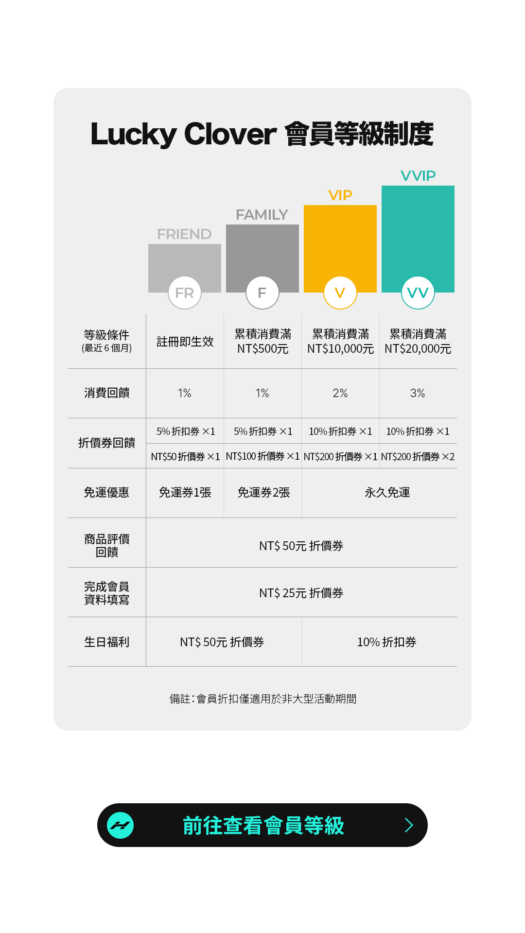 促銷主視覺