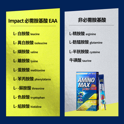 HealthHelper EAA胺基酸補給飲